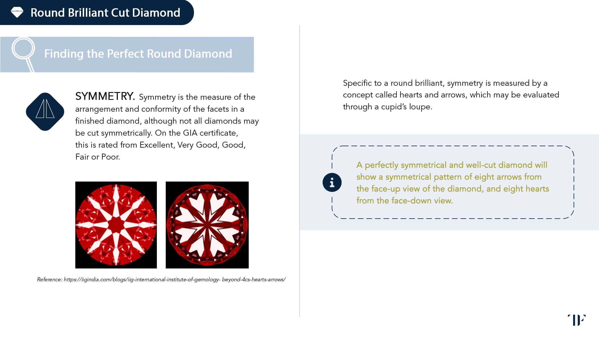 Diamond Education Page 20